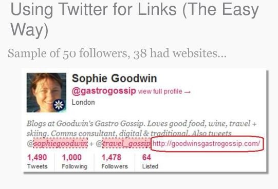 using twitter for links using twitter for links