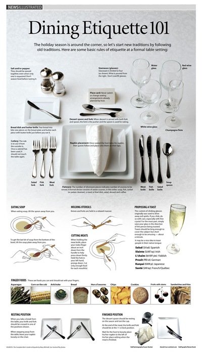 dining-etiquette-101_5029141b424ee dining-etiquette-101_5029141b424ee