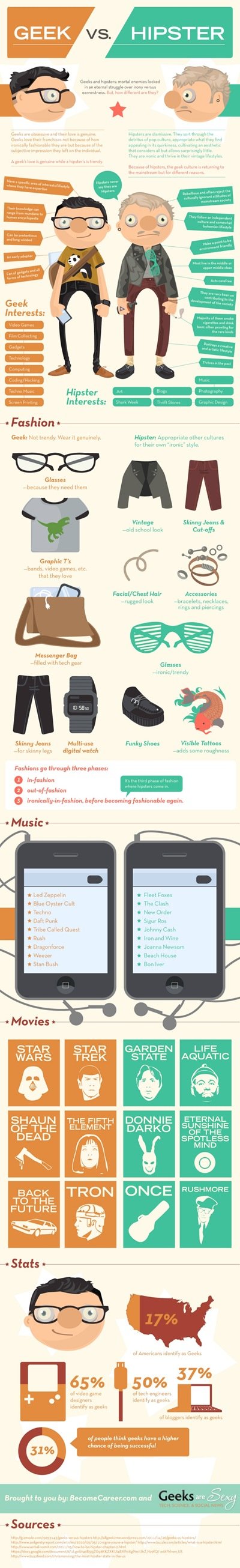 geek-vs-hipster_502914fecde3b geek-vs-hipster_502914fecde3b
