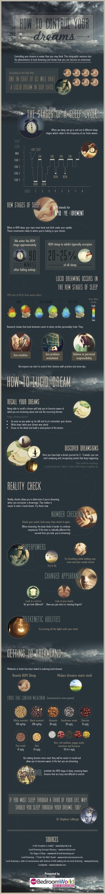 how-to-control-your-dreams-infographic_51025574ea3aa how-to-control-your-dreams-infographic_51025574ea3aa