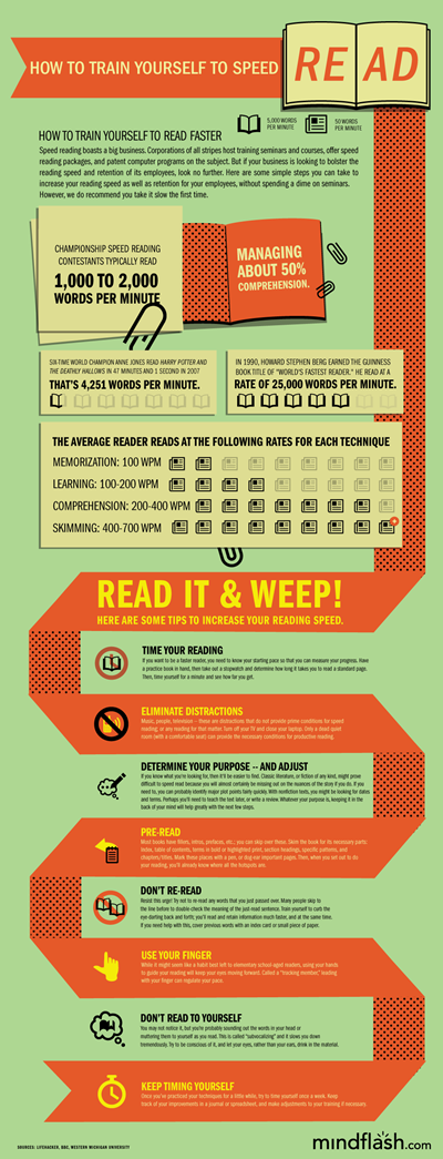 how-to-train-yourself-to-speed-read_50290b418f018 how-to-train-yourself-to-speed-read_50290b418f018